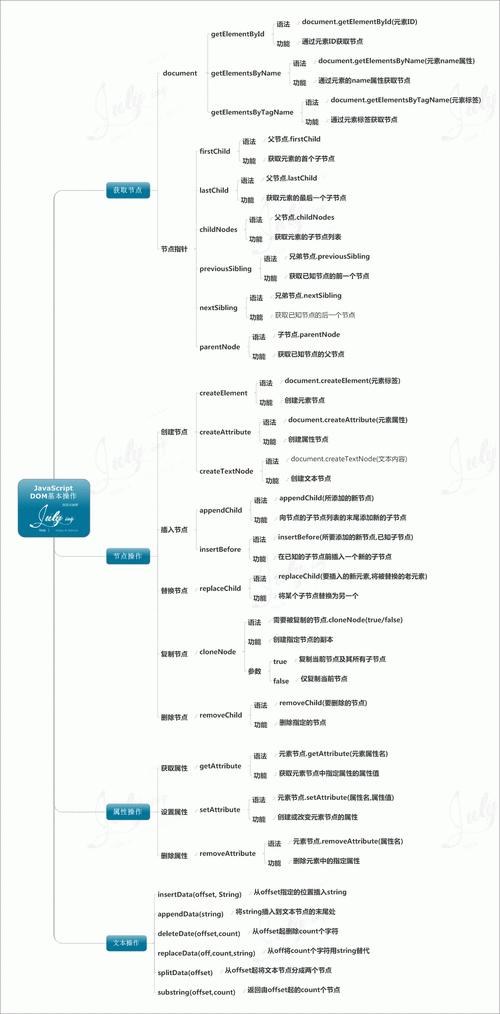 字母斯慕圈新手 S 的成长日记：探索未知，迎接挑战
