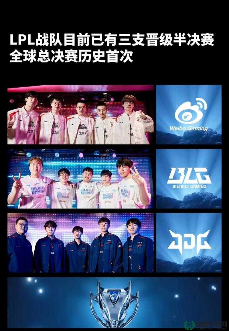 2023年LNG战队成员究竟有何变动？最新名单深度解析揭晓！