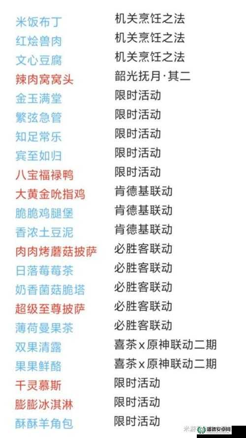原神3.3新食谱如何获取？揭秘其在资源管理和高效利用中的关键性