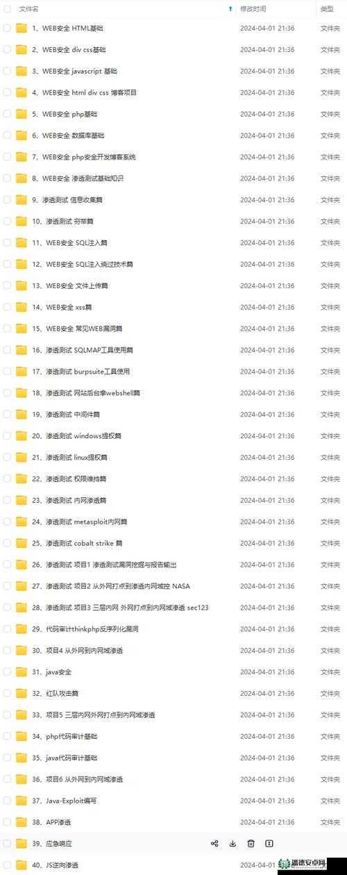 18may19_XXXXXL56edui 是什么？它是一个神秘的代码吗？还是一个隐藏的宝藏？让我们一起揭开它的面纱，探索其中的奥秘吧