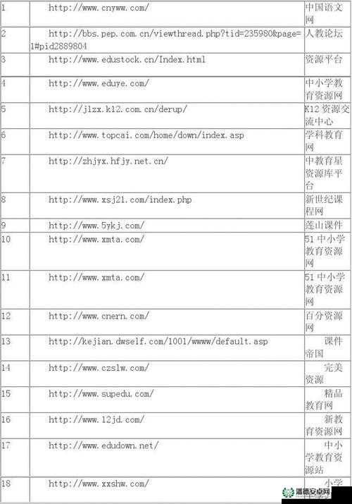 游戏网址大全有哪些？一文带你了解全面的游戏网址资源集合