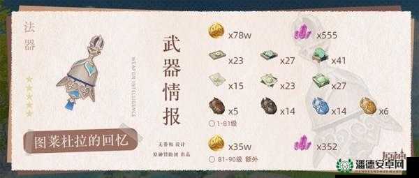 原神玩家必看，如何获取图莱杜拉的回忆？全攻略揭秘！
