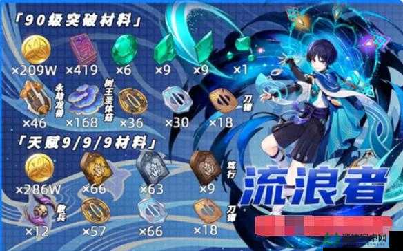 原神散兵流浪者突破材料有哪些？深度解析带你揭秘！