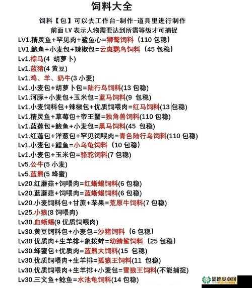 创造与魔法2022年12月1日最新礼包兑换码究竟是什么？详解来了！