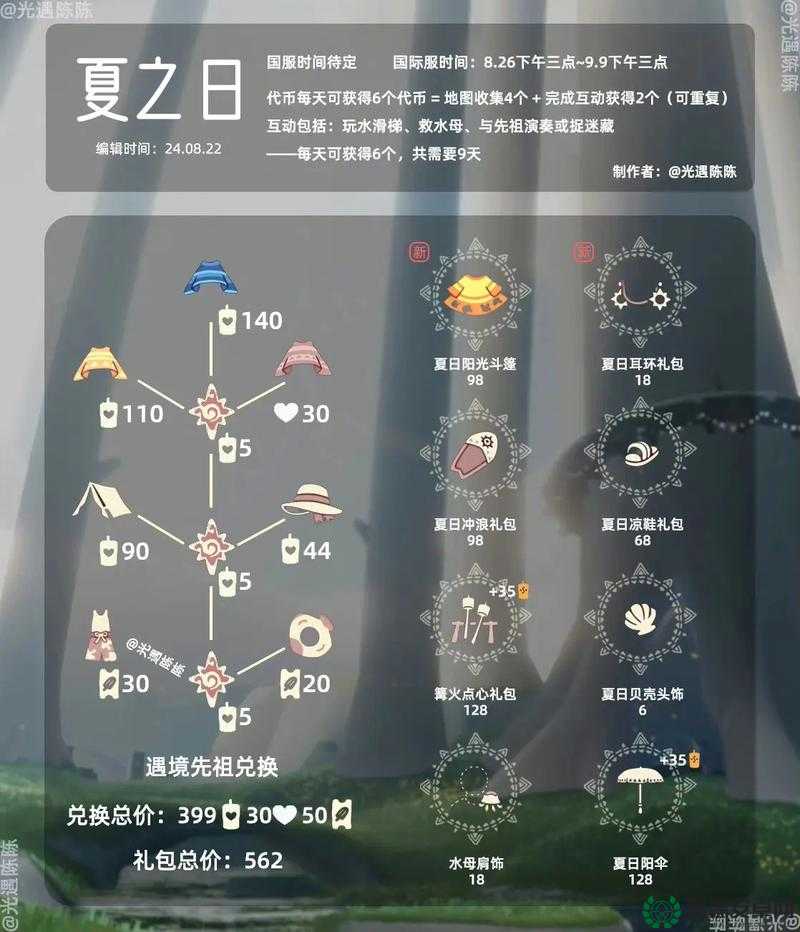 2022年光遇圣诞节活动究竟何时开启，持续多久？
