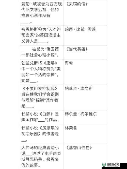 光与夜之恋纸阅倾心活动怎么玩？底层逻辑与操作技巧深度揭秘！