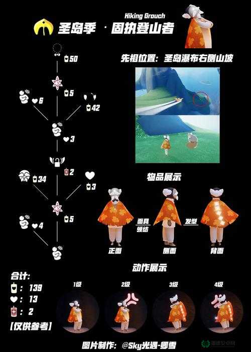 光遇花环先祖究竟藏身何处？底层逻辑与实战操作全面揭秘！