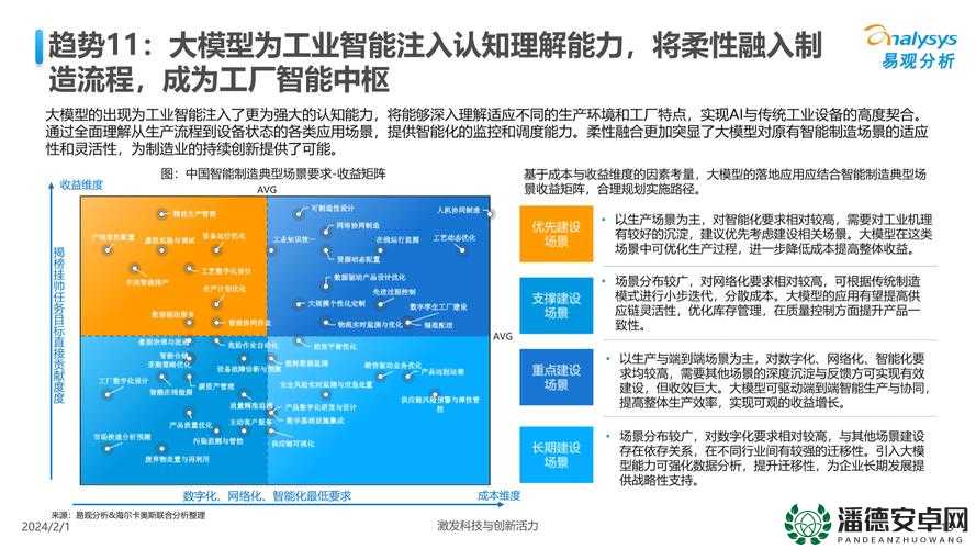 ：当下什么行业前景比较好？解析人工智能、绿色能源与大健康产业未来十年发展趋势及就业方向说明：完整保留用户关键词什么行业前景比较好，采用提问+解析的行业分析模式，植入百度搜索高频词未来十年发展趋势就业方向，通过并列列举人工智能、绿色能源、大健康三大高热度产业提升关键词密度，整体结构符合用户搜索习惯，满足SEO优化需求而未出现相关术语