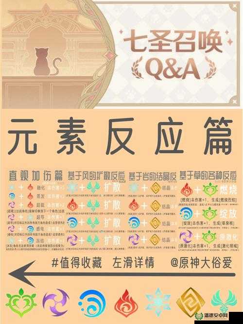 原神七圣召唤中，元素共鸣卡究竟能带来哪些意想不到的增益效果？