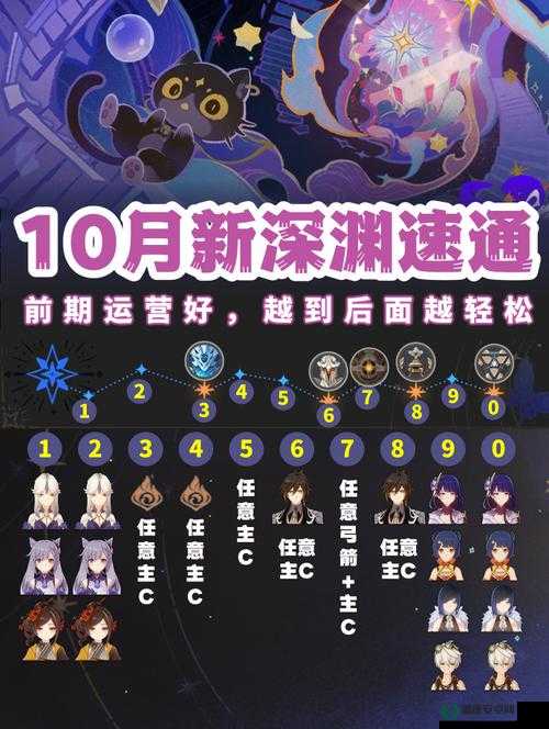 如何在资源管理中高效完成原神识藏日任务？重要性及策略揭秘