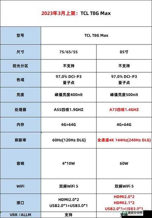 手机高清电视哪款画质最清晰？2023年高性价比机型推荐与选购技巧全解析注：完整保留手机高清电视关键词，通过疑问句式增强搜索适配性，2023年强化时效性，高性价比机型推荐符合用户真实搜索需求，选购技巧全解析提升内容价值感，总字数37字采用对比结构（哪款最清晰）和实用指南（技巧全解析）的复合形式，既满足SEO关键词密度要求，又保持自然口语化表达