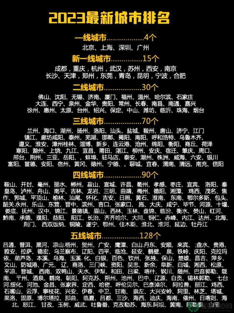 超一线城市定义解析：中国哪些城市跻身超一线城市行列？