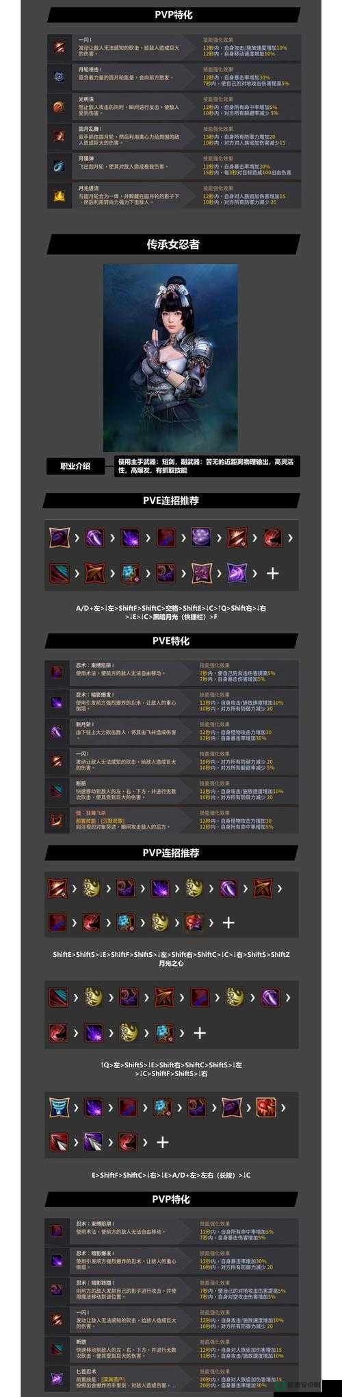 黑色沙漠手游今日微信答题深度解析，未来玩法将有何革命性变化？