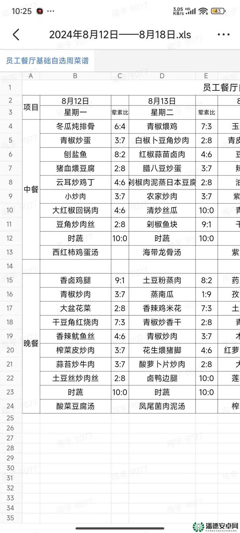 2022年全种类食谱配方大全攻略，你想要的食谱配方都在这里吗？