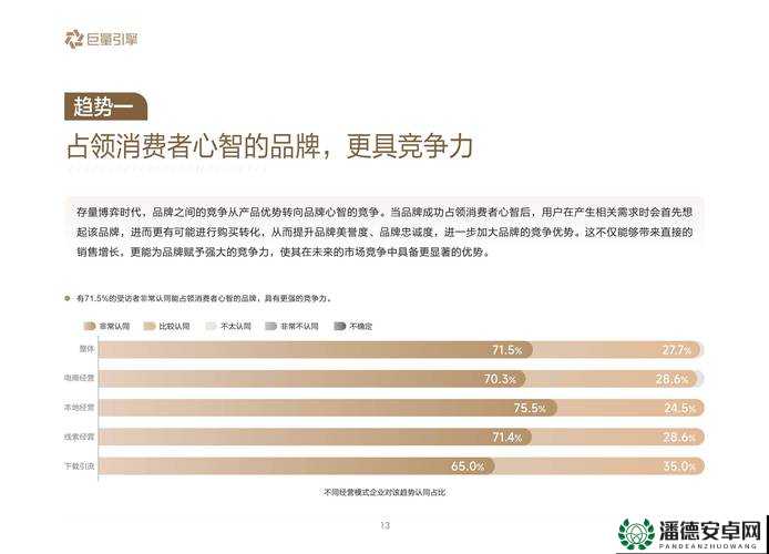 0adc 年龄确认如何影响进入公司？探索其背后的关键因素与影响