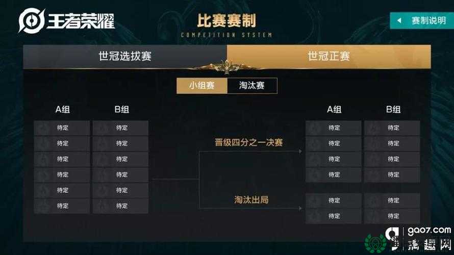 王者荣耀2022年9月16日微信每日一题答案究竟是什么？