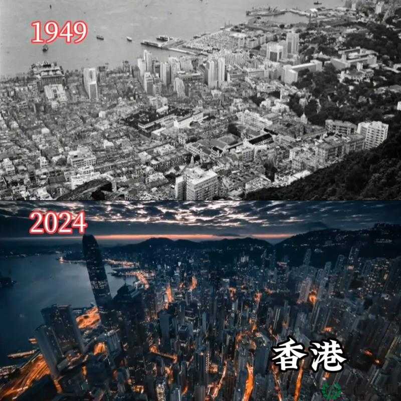 在 20 年后的中国，将发生哪些令人惊叹的变化？
