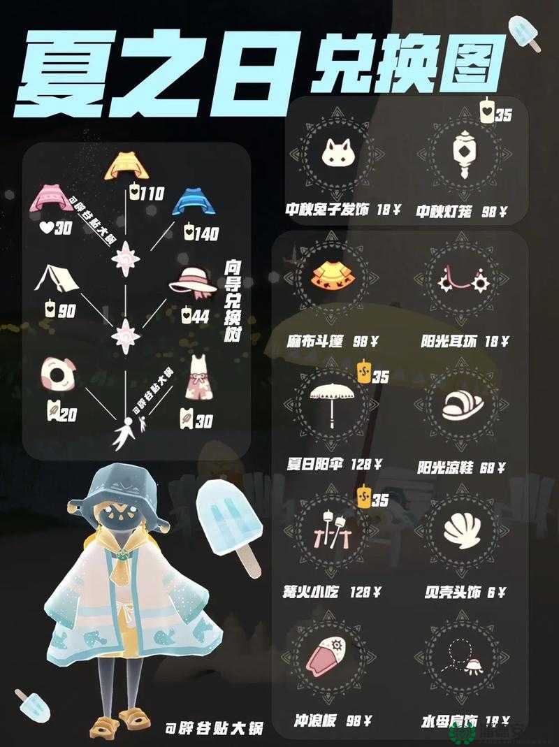 光遇慵懒日活动礼包怎么玩？揭秘底层逻辑与操作映射全攻略悬念