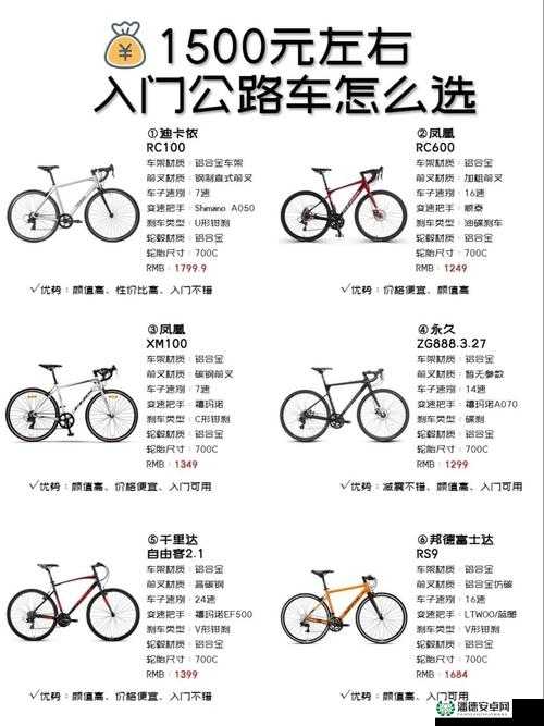 哪些超火自行车竞速手游，能教你资源管理的高效利用策略？