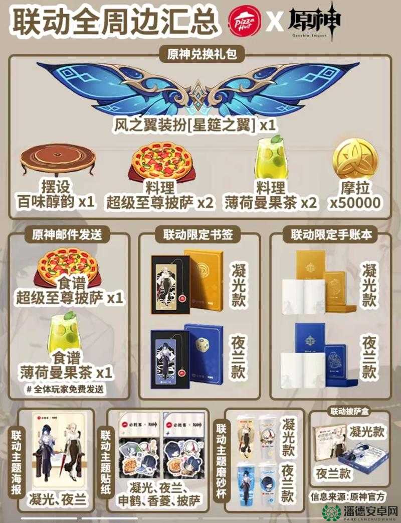 原神必胜客联动活动奖励究竟有哪些惊喜内容值得期待？