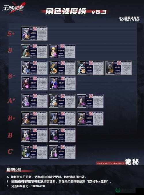 无期迷途审讯证物如何获取？全攻略及未来玩法革新大猜想