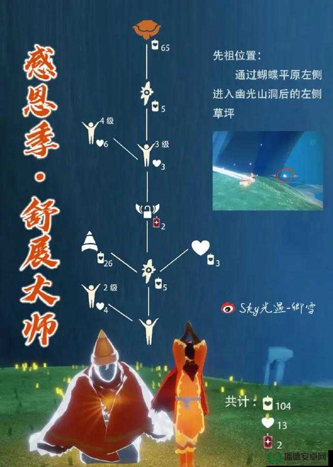 唐僧帽先祖究竟藏身何处？光遇感恩季位置及获取逻辑大揭秘！