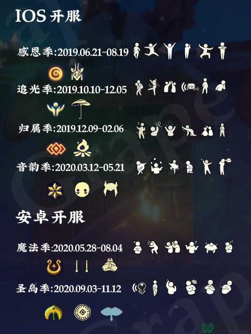 光遇音韵季壁咚先祖究竟藏在哪？揭秘资源管理的艺术之谜