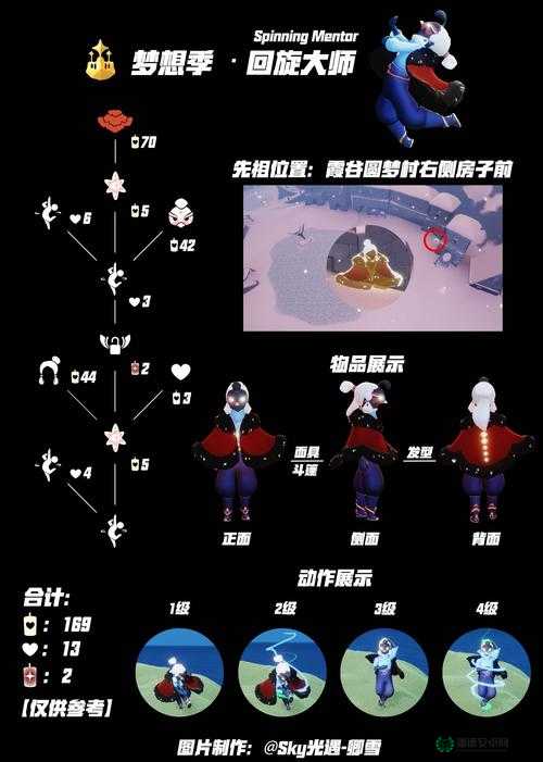 光遇感恩季来袭，红绒斗篷先祖究竟隐藏在哪个神秘位置？