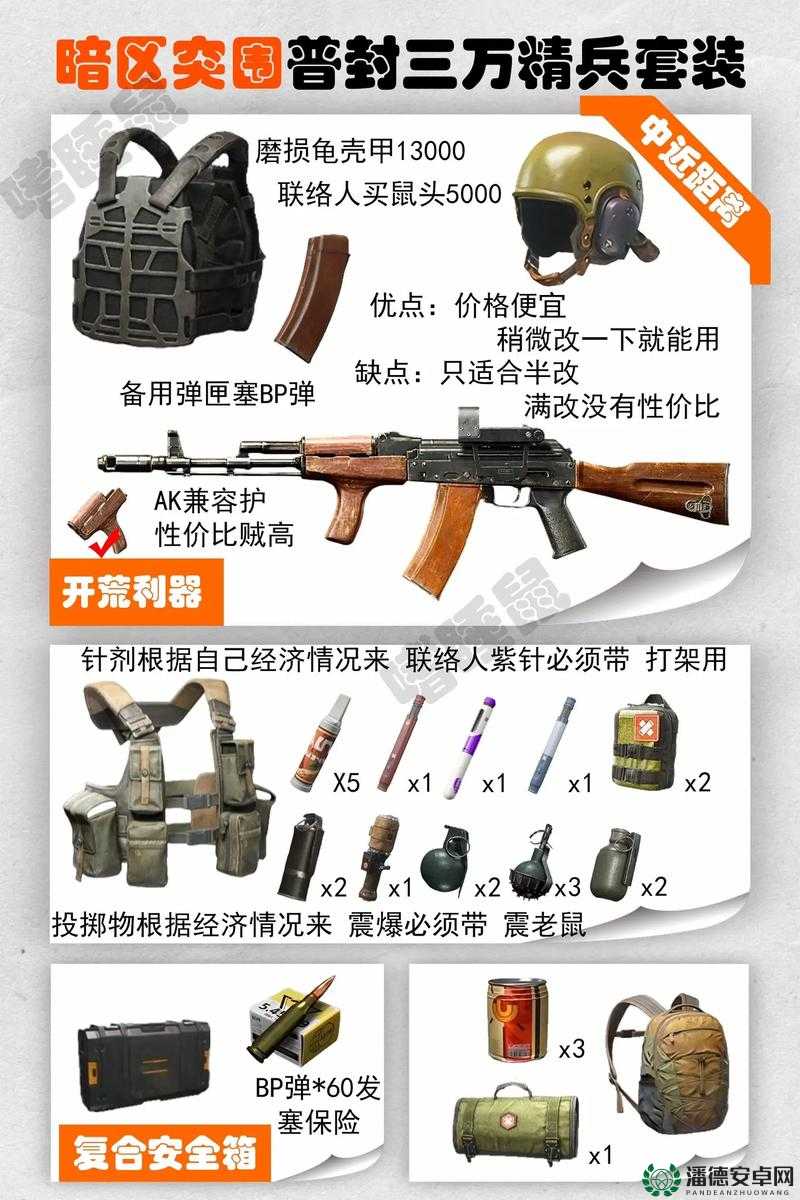 暗区突围身份牌究竟有何作用？解锁游戏深层魅力的神秘钥匙？