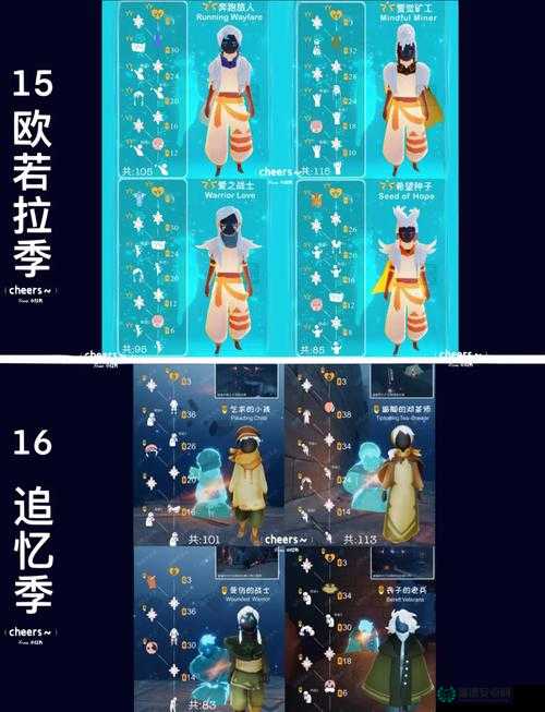 光遇玩家必看，总裁头先祖位置兑换图究竟隐藏在哪里？