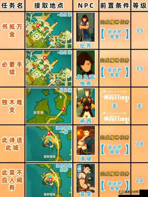 原神玩家必看，如何高效完成采矿之道任务，攻略揭秘悬念重重？
