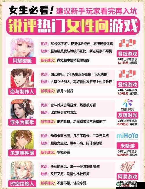 2024年哪款恋爱养成游戏最值得一试？从新手到精通全攻略在此！