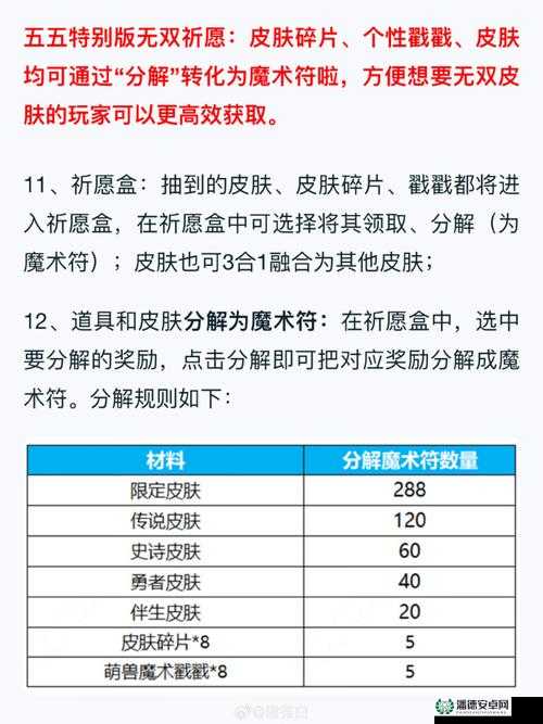王者荣耀无双令道具究竟如何获取？详细方法大揭秘！