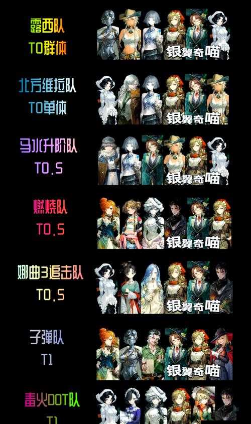 旧日传说二人转毒队怎么玩？揭秘策略与创新完美融合的玩法！