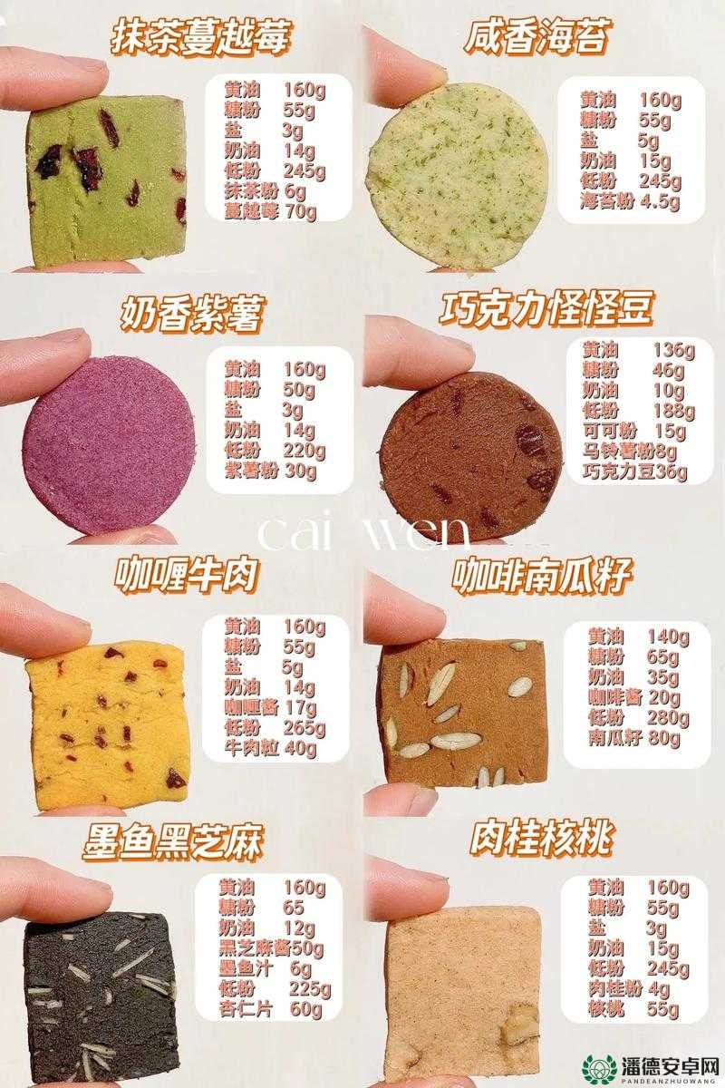 玛娜希斯回响中，如何完美掌握饼干食谱配方的秘密？