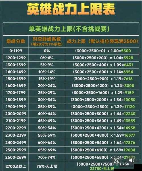 王者荣耀人气值如何快速提升？揭秘高效增长策略！