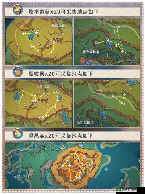 原神愚人众徽记高效收集路线在哪里？解锁你的全新冒险之旅！