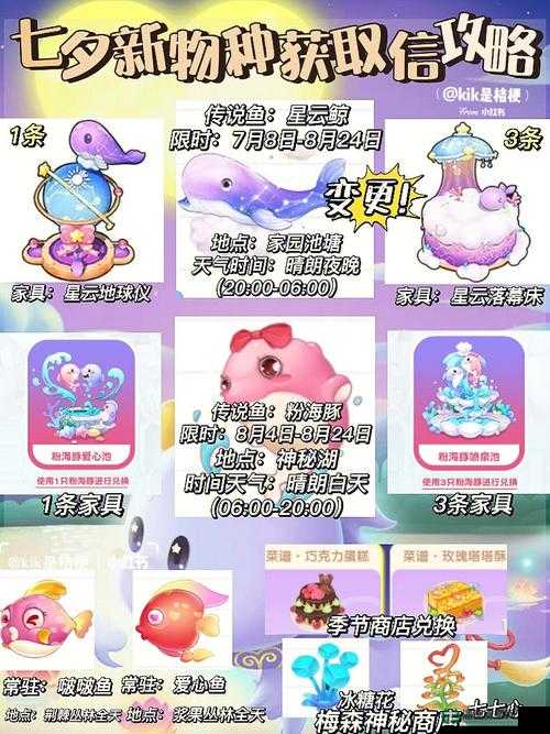 摩尔庄园手游6月2日神奇密码是什么？预见未来玩法将有何革命？