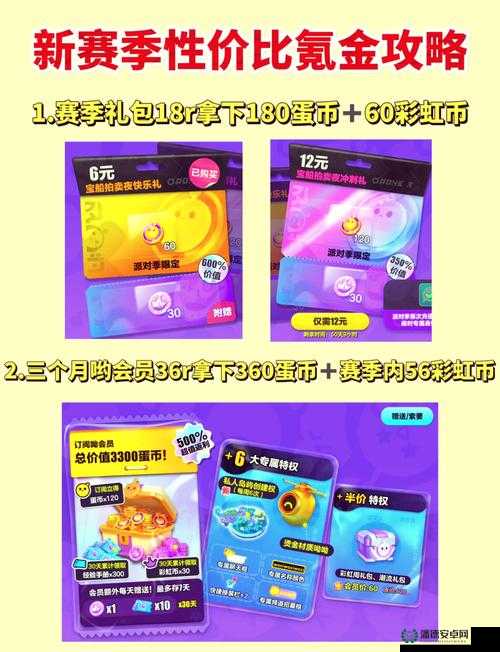 蛋仔派对里如何高效获取蛋币？深度解析来揭秘！