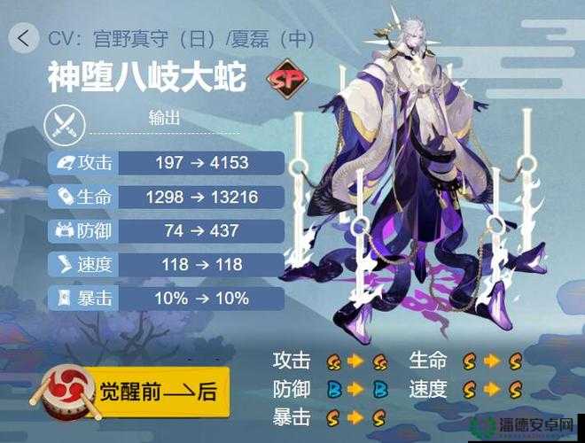 阴阳师神堕八岐大蛇御魂如何搭配？全攻略带你揭秘！