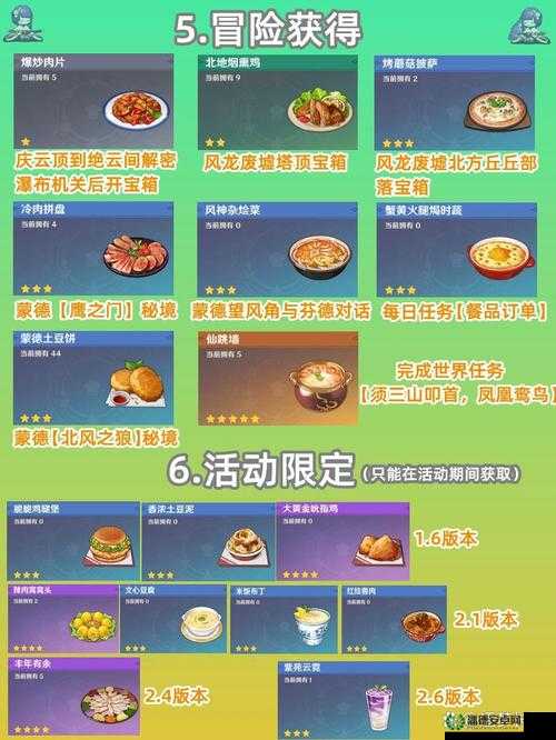 原神玩家必看，如何获取北地烟熏鸡食谱的详细方法你知道吗？