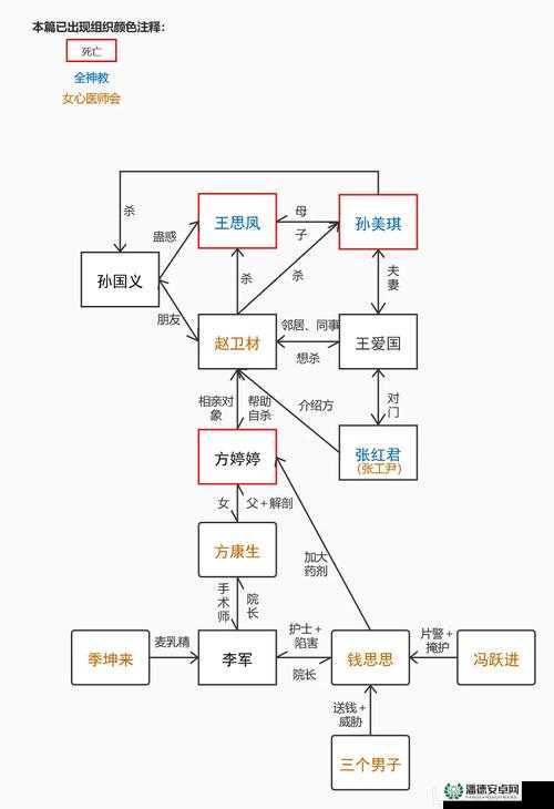 方婷婷老公冯跃进线索究竟藏在哪？未来玩法会有哪些革命性变化？