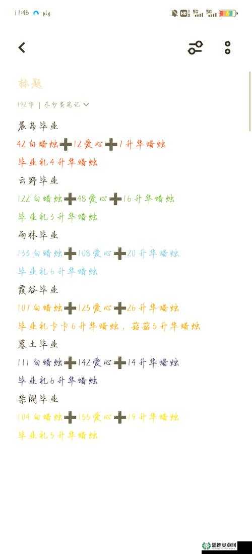 2022年4月24日光遇季节蜡烛位置揭秘，未来玩法会有哪些革命？