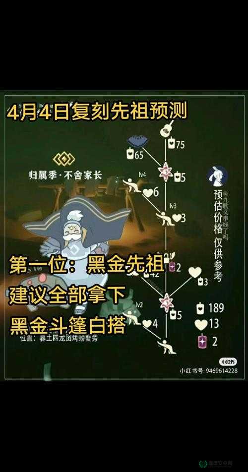光遇4月21日复刻先祖究竟身在何处？兑换物品又有哪些惊喜？