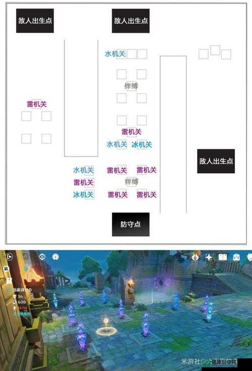 原神春几回火列星屯如何小试锋芒？通关布局技巧大揭秘！