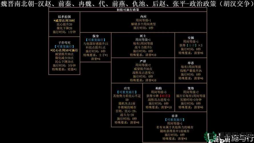 无悔华夏用间流阵容如何搭配？揭秘最强策略组合！