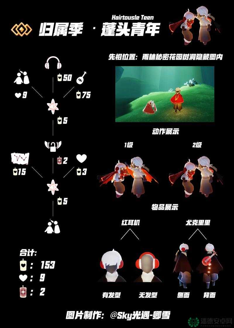 光遇2022年3月25日常任务怎么高效完成？揭秘任务演变史专题