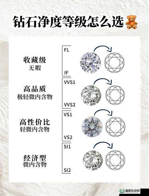 第二十圈钻石加点怎么玩？深度策略与未知探索等你来揭秘！