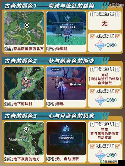 原神须臾百梦任务怎么通关？未来玩法会有哪些革命性变化？
