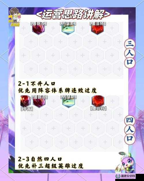 王者荣耀开黑如何制胜？揭秘英雄推荐与阵容搭配绝密攻略！